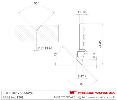 2 Flute carbide tipped Whiteside 1502 v-point 90 degree router bit for v grooving wood, plastic and composites. V-point router bits for carving and engraving in both CNC and hand carving router applications. Great for palm routers and sign making.