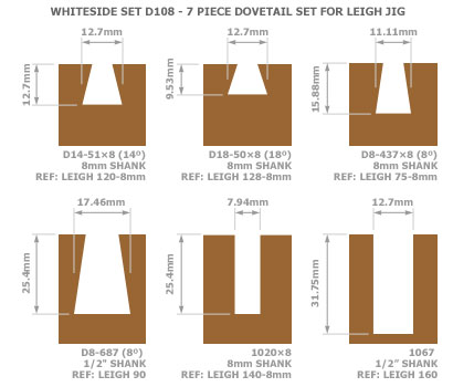 Whiteside Set D108 - 7 Piece Dovetail Set for Leigh Jig