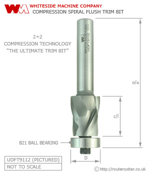 The ultimate 2+2 compression spiral flush trim router bit for brittle end grains, laminated boards; veneered plywood, MFC, softwood, hardwood, MDF, HDF, etc. UDFT9112 for pattern routing and flush trim operations, offering ultimate edge finishing.