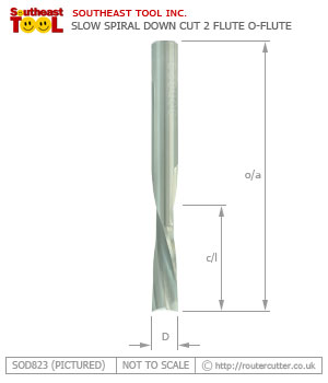 Souteast Tool Solid Carbide Slow Spiral Down Cut 2 Flute O-Flute SOD823