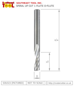 Southeast Tool SOU323 Solid Carbide Spiral Up Cut 1 Flute O-Flute Router Bit 