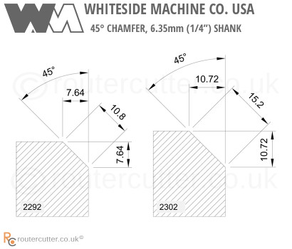 2 Flute tungsten carbide Whiteside 45 degree chamfer router bits for decorative edges and mitred corners. 45 Degree edge bevel router bits. 1/2