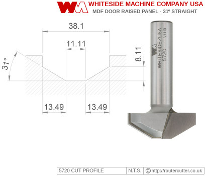 Whiteside 5720 MDF Doors Raised Panel Profile Straight Pattern 2 Flute Router Bit