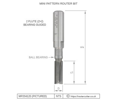 Mini Pattern Router Bit for Pattern & Template Routing MP204120