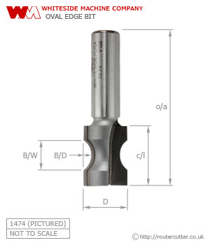 2 Flute tungsten carbide tipped Whiteside oval edge router bits for less prominent half round or bullnose router bit profiles. The Whiteside oval edge router bit cuts an elliptical bead moulding.