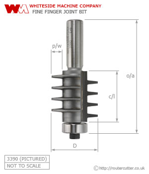 1/2" Shank Whiteside 3390 fine finger glue joint router bit for end jointing timber lengths. This glue joint works well when joining short or narrow ends, predominantly end grain jointing. Recommended for use in router tables.