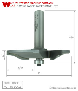 Whiteside 6000H Large Raised Panel Ogee (square reveal) Pattern Router bit