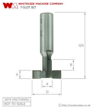 Whiteside T-Slot Router Bit 