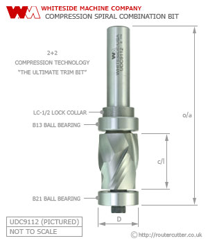The ultimate 2+2 compression spiral combination trim router bit for brittle end grains, laminated boards; veneered plywood, MFC, softwood, hardwood, MDF, HDF, etc. UDC9112 for combination flush trim and pattern operations, the ultimate edge finish.