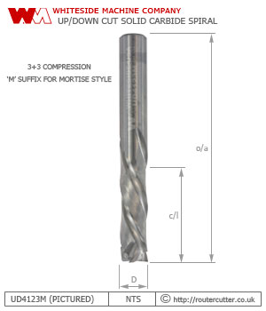 Whiteside Machine Company Up Down Cut Solid Carbide Spiral 3+3 Compression