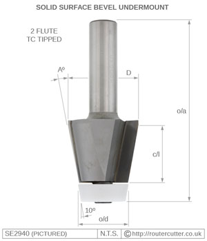 SE2940 Solid Surface 10 Degree Bevel Undermount Router Bit