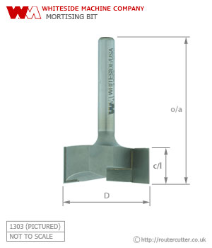 2 Flute tungsten carbide tipped straight cut mortising router bits with down shear for shallow mortising and shallow pocketing operations. Features down shear for improved top edge finishing.