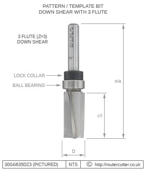 3 Flute Pattern Router Bit with Down Shear