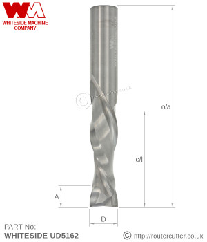 Whiteside solid tungsten carbide 2+2 compression spiral router bits. Up down cut spiral bits. Spiral bits for best finish. Reducing splintering and fuzz, both top and bottom edges. Industrial grade spirals for CNC nesting, portable routes and tables.